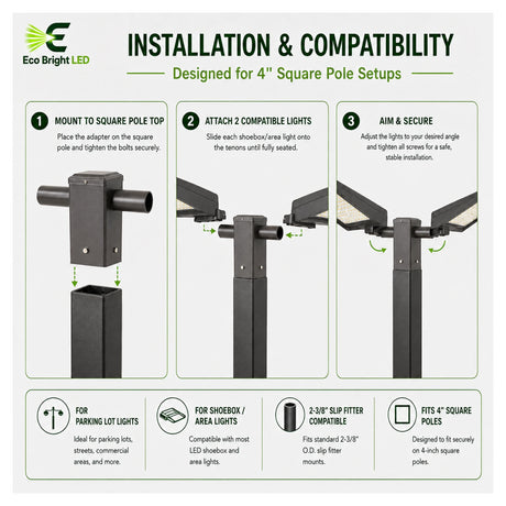 Installation and mounting details for 4-Inch Square Pole Double Tenon, including compatibility and wiring guidance.