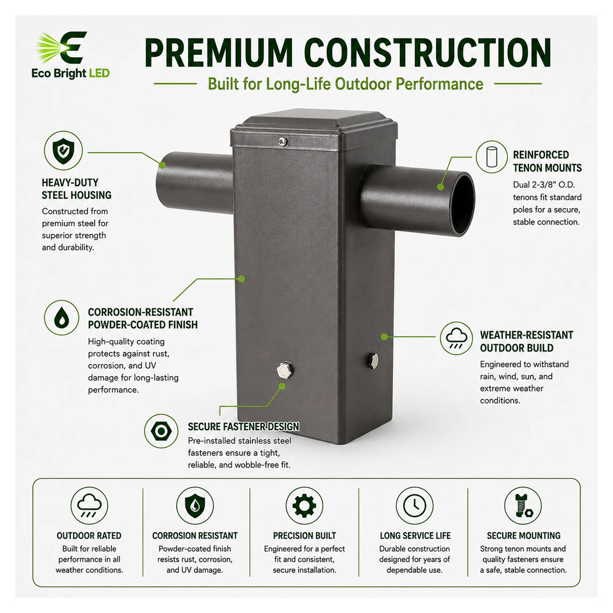 Housing, lens and construction details of 4-Inch Square Pole Double Tenon Adapter for for durable commercial use.