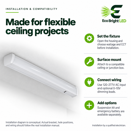4-foot LED wraparound ceiling light shown in a surface-mount installation guide for office and commercial spaces