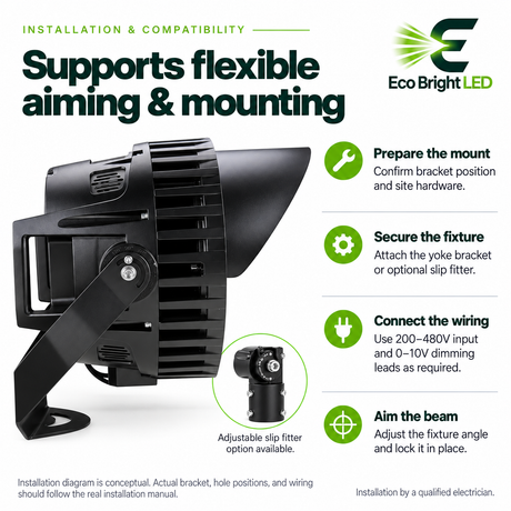 500W 200-480V LED sport light with adjustable aiming, yoke bracket, and slip fitter mounting option