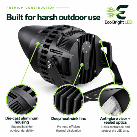 Black 500W LED sport light with die-cast housing, deep heat-sink fins, anti-glare visor, and sealed optics