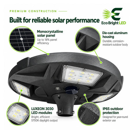 50W solar post top light with 5700K LED modules, monocrystalline panel, aluminum housing, and IP65 protection