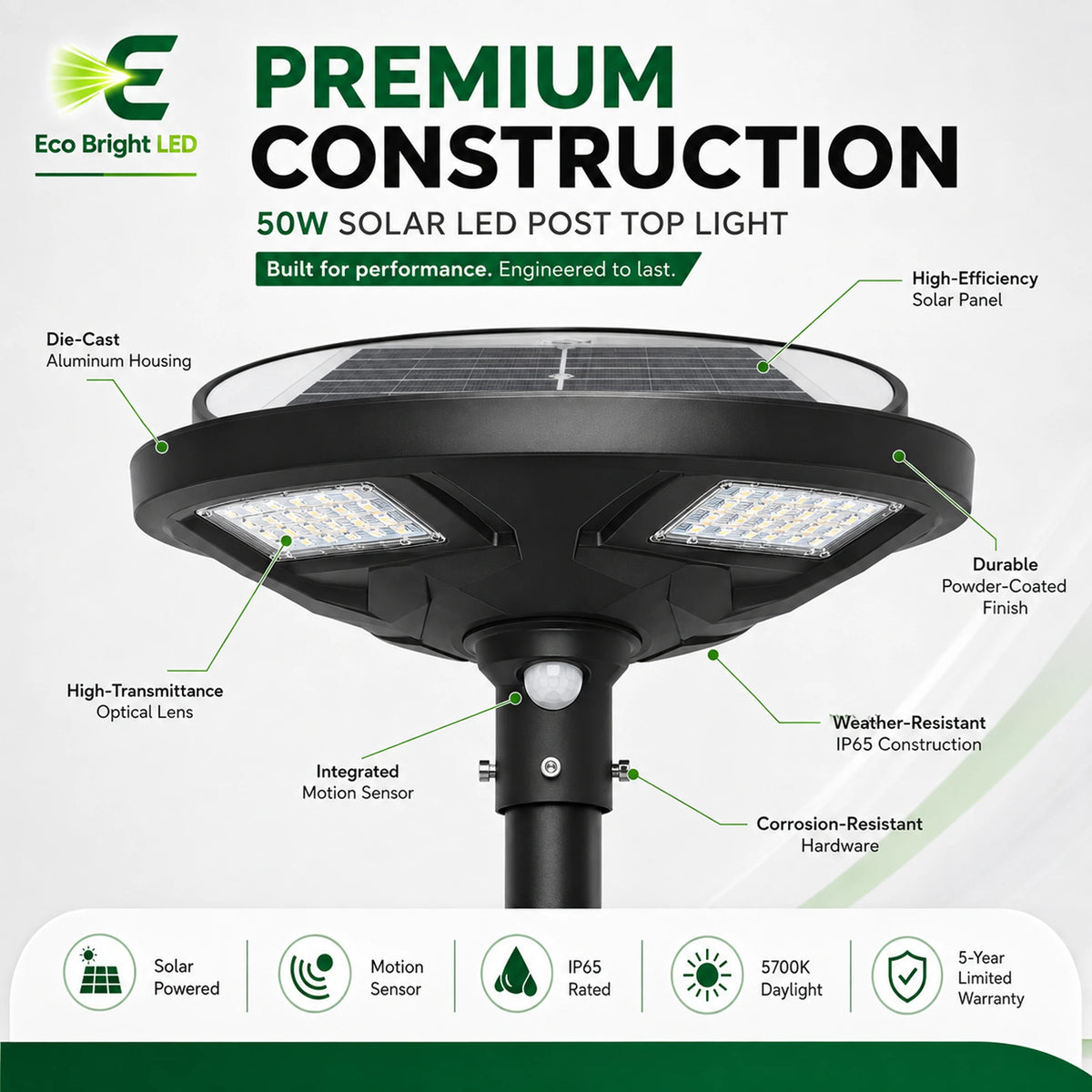 50W 5700K solar LED post top light with black housing, top solar panel, optical lenses, and motion sensor