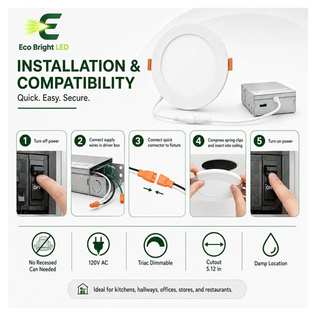 Installation and mounting details for 6 Inch Slim LED Panel Downlight 12W, including compatibility and wiring guidance.