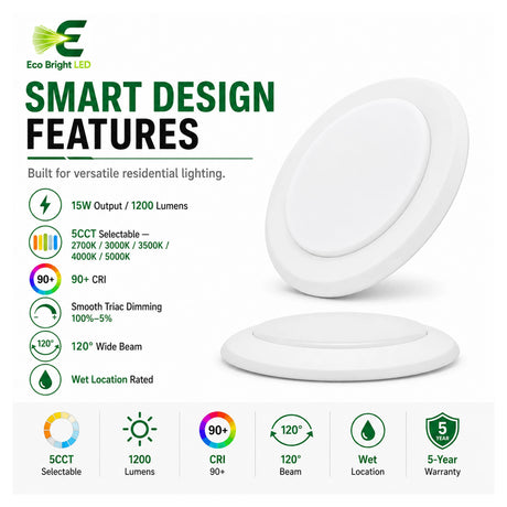Key performance and design features of 6 Inch 15W LED Disk Light for Kitchen and for commercial lighting projects.