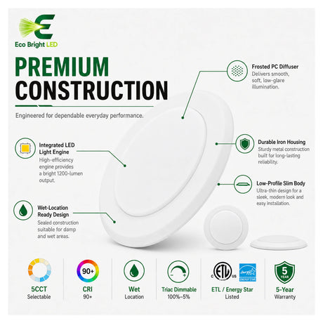 Housing, lens and construction details of 6 Inch 15W LED Disk Light for Kitchen and Bathroom for durable commercial use.