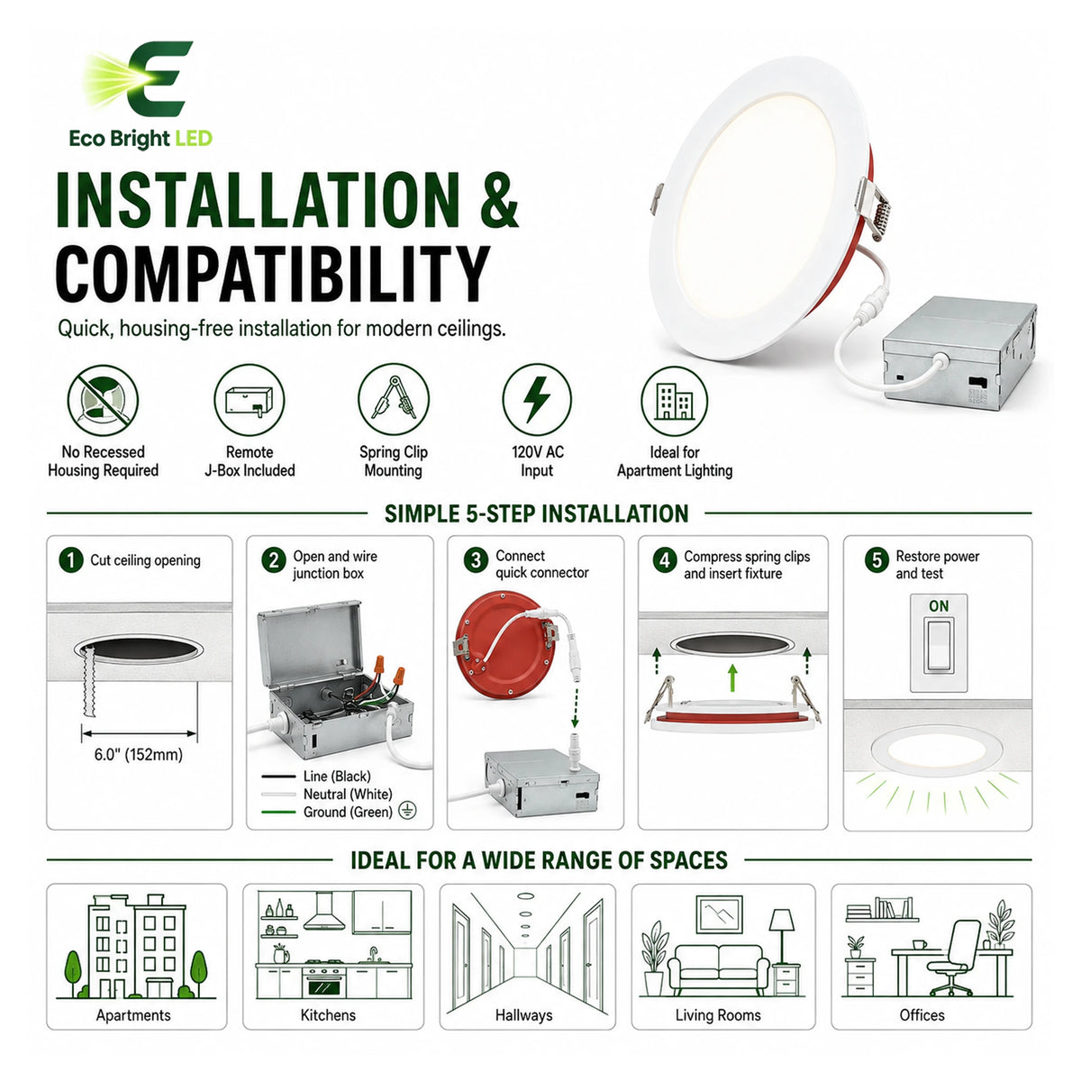 Installation and mounting details for 6 Inch Fire Rated LED Downlight 15W, including compatibility and wiring guidance.