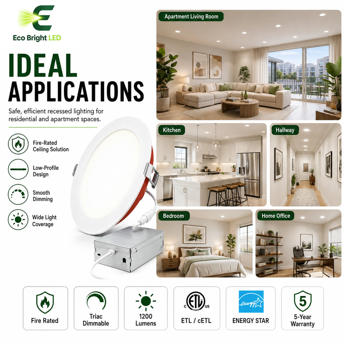 6 Inch Fire Rated LED Downlight 15W shown in recommended commercial applications for efficient, reliable illumination.