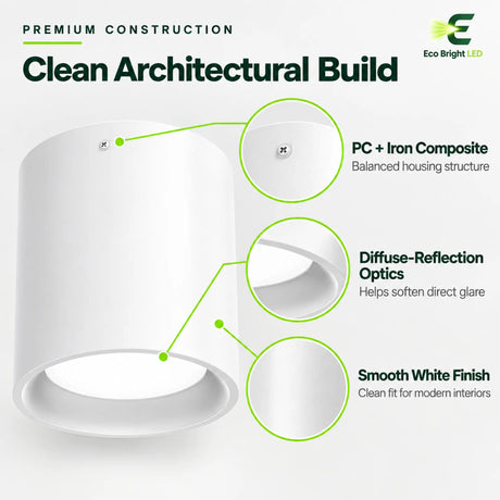 White cylinder LED downlight showing PC and iron composite housing, diffuse-reflection optics, and smooth finish