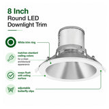 8 inch round LED downlight trim with white ring, silver reflector, and butterfly clips