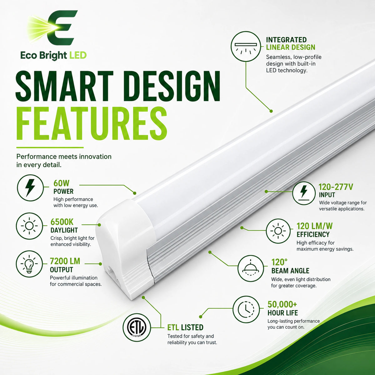 Key performance and design features of 8FT 60W Integrated LED Tube Light for Warehouse for commercial lighting projects.