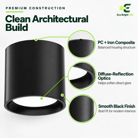 Black cylinder LED downlight showing PC and iron composite housing, diffuse-reflection optics, and smooth finish