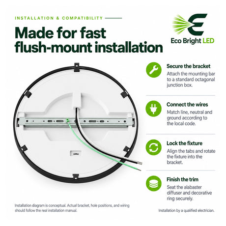 Installation diagram for a 9-inch black alabaster LED ceiling light with flush-mount bracket and wiring steps