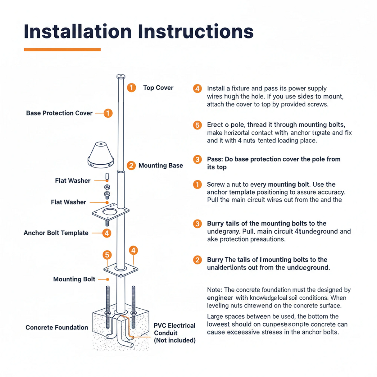 Step-by-step installation instructions for round steel light pole with anchor bolt template and concrete foundation