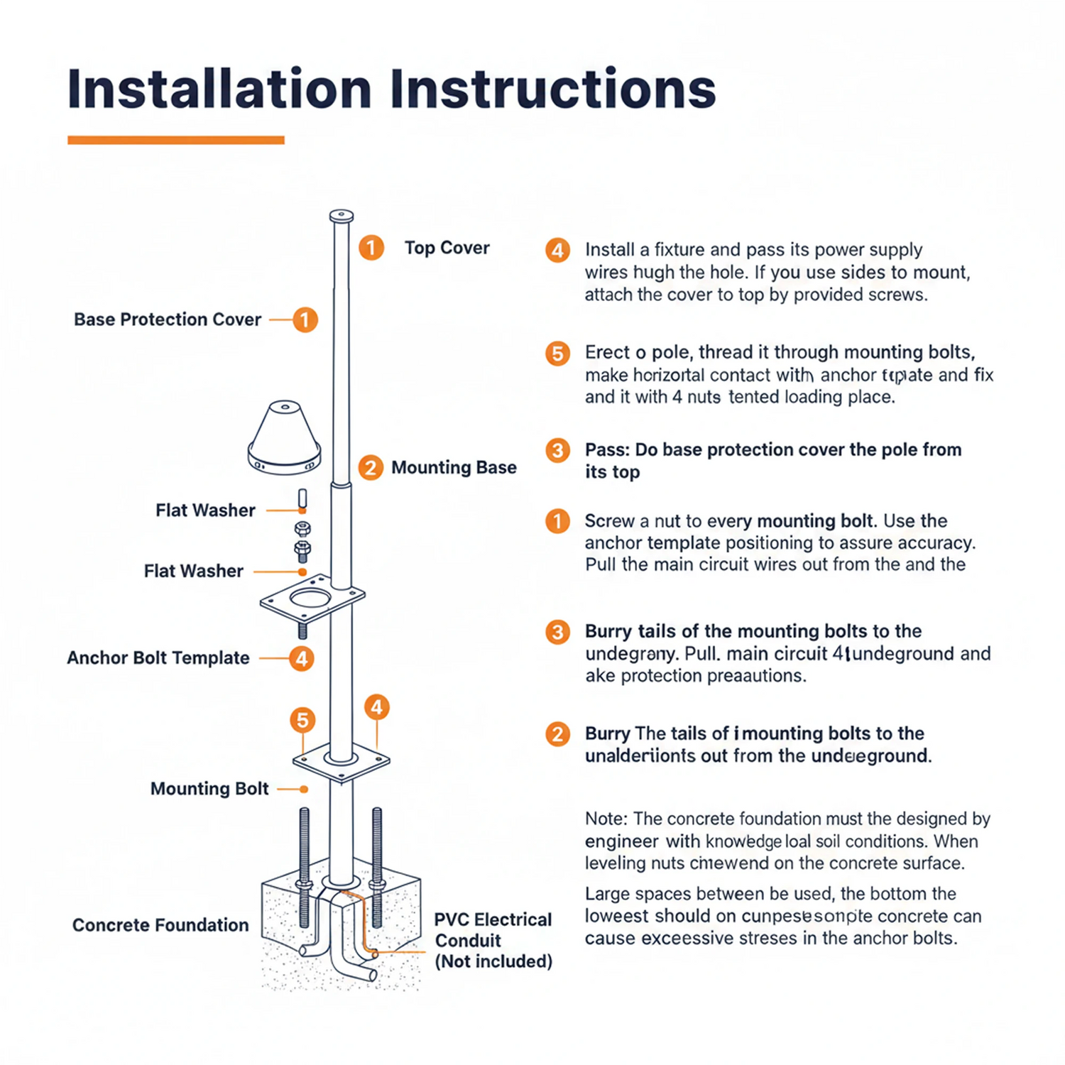 Installation instructions diagram for round steel light pole with anchor bolt template and concrete foundation