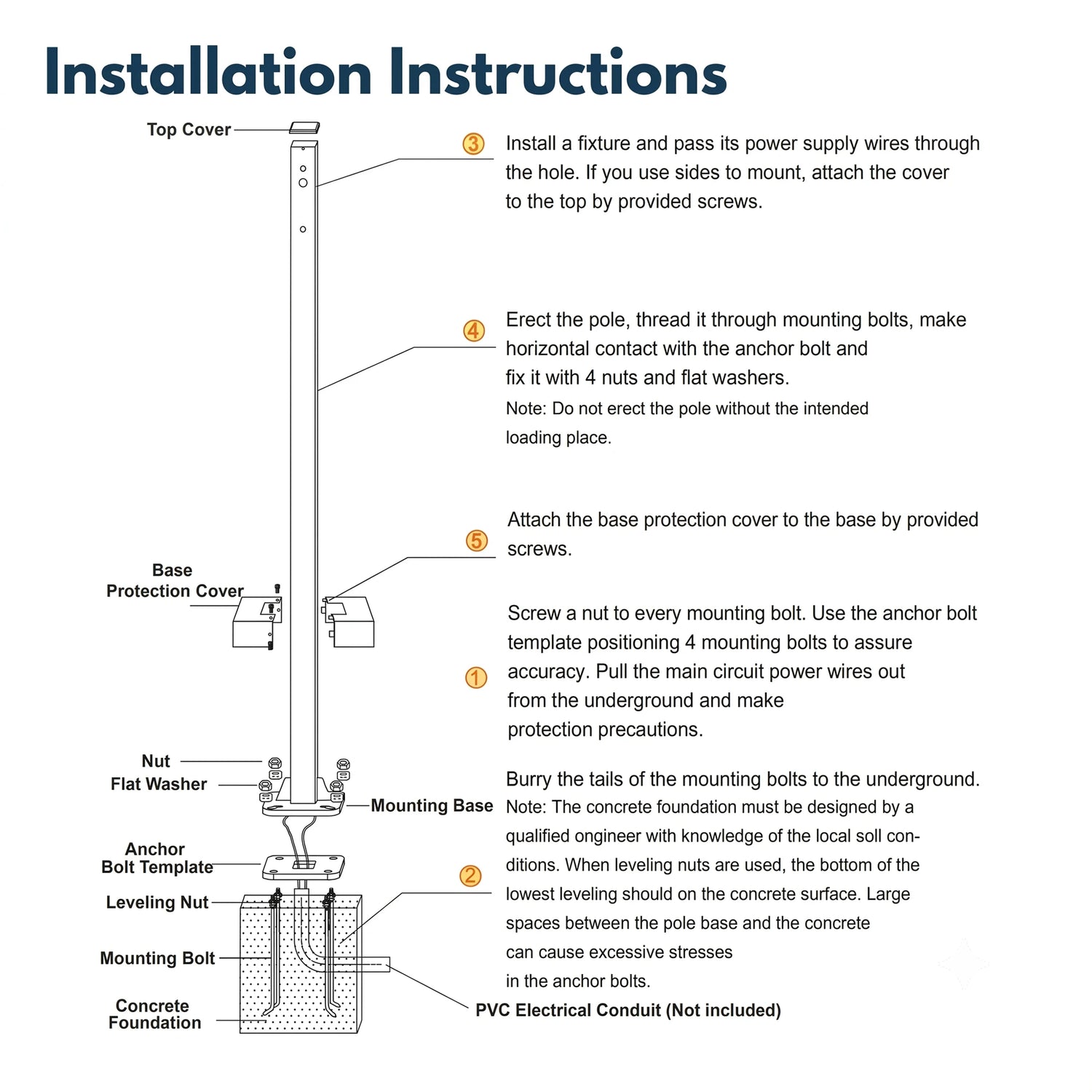 Installation instructions diagram for square steel light pole with anchor bolt template and concrete foundation