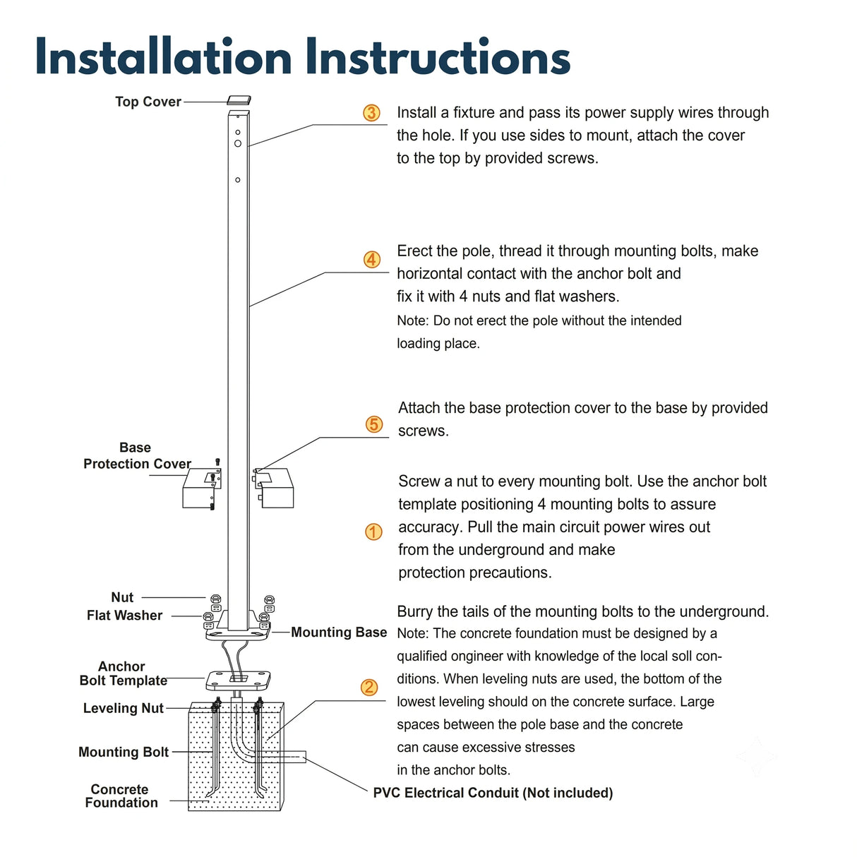 Installation instructions diagram for square steel light pole with anchor bolt template and concrete foundation