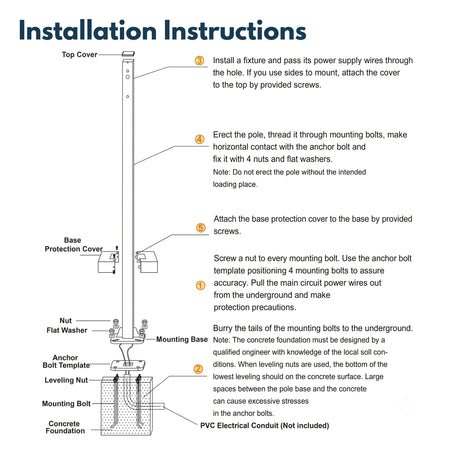 Installation instructions diagram for square steel light pole with anchor bolt template and concrete foundation