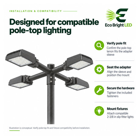 Quad 90 degree tenon adapter shown on a pole top with four parking lot light fixtures and installation steps